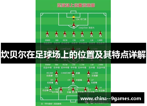 坎贝尔在足球场上的位置及其特点详解